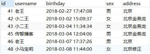 user_2