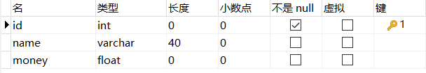 account表的结构