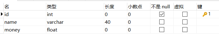 01_数据库表结构