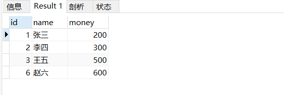 添加后